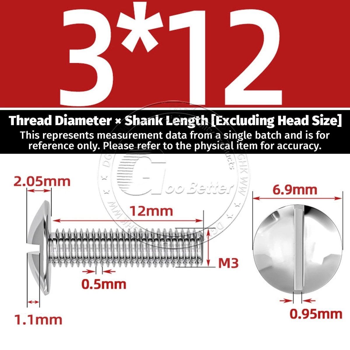 A2 Stainless Steel Mushroom Head Slotted Machine Screws — M2 to M8, Multiple Lengths - HomeDIYer