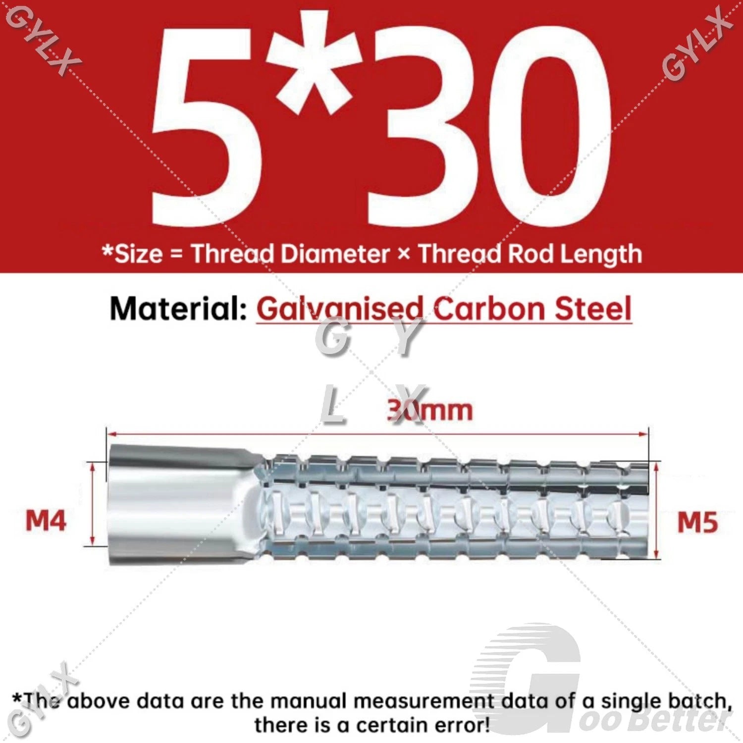 Serrated Expansion Anchors for Concrete & Hollow Walls — M5 to M10