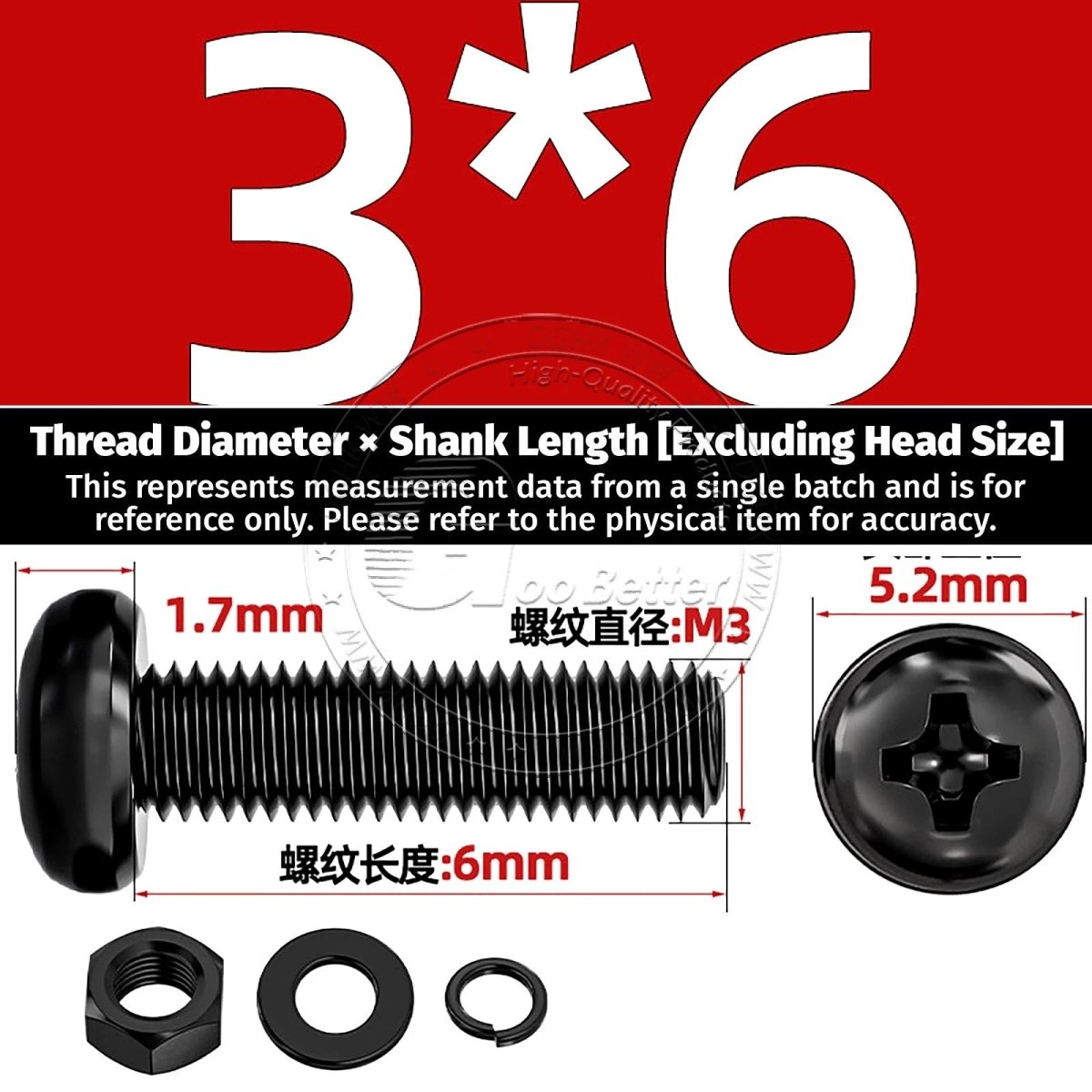 Black Phillips Pan Head Machine Screws with Washers — Metric M2 to M6 - HomeDIYer