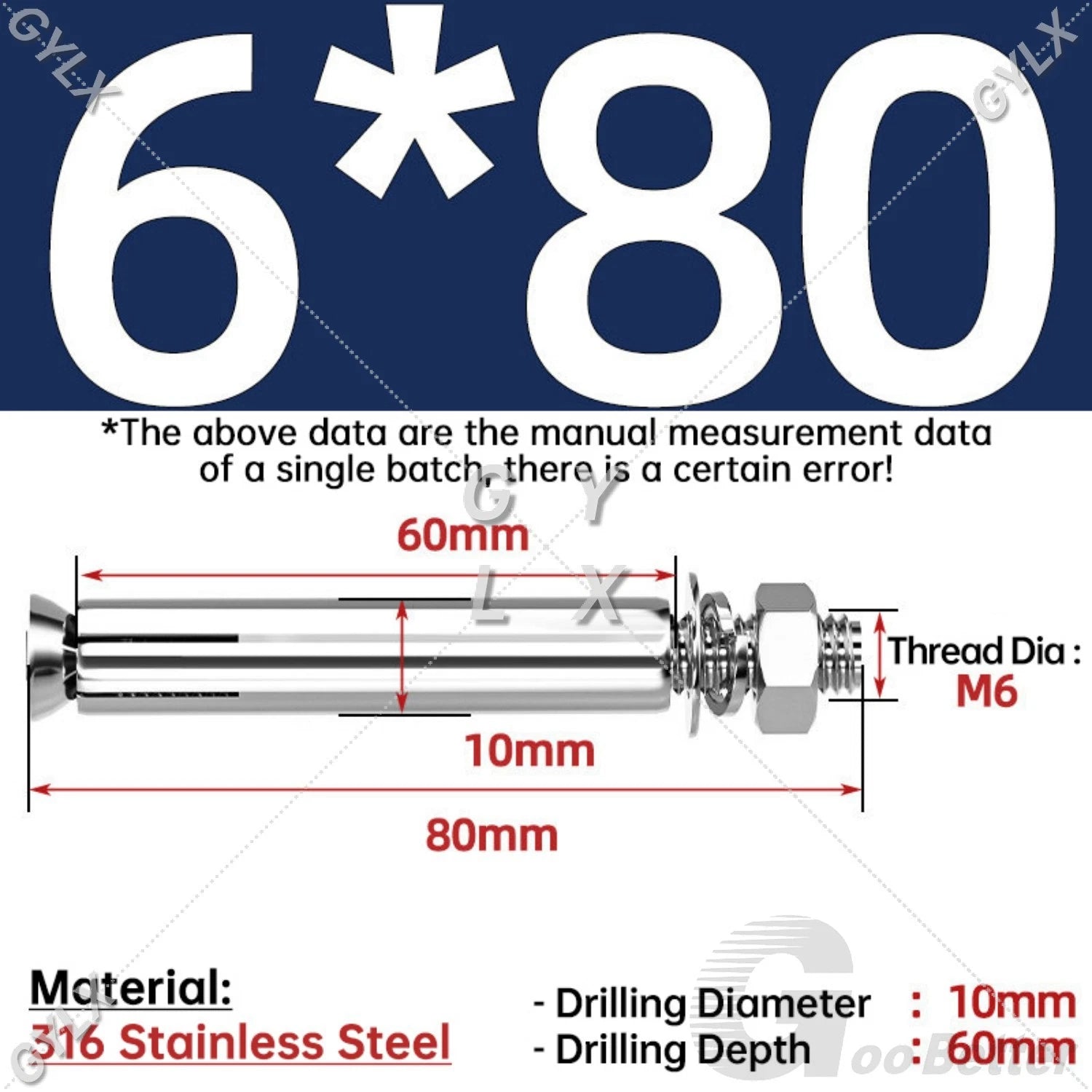 Concrete Expansion Bolts Wall Anchor Screws — M6 to M20 | Stainless Steel & Zinc Plated