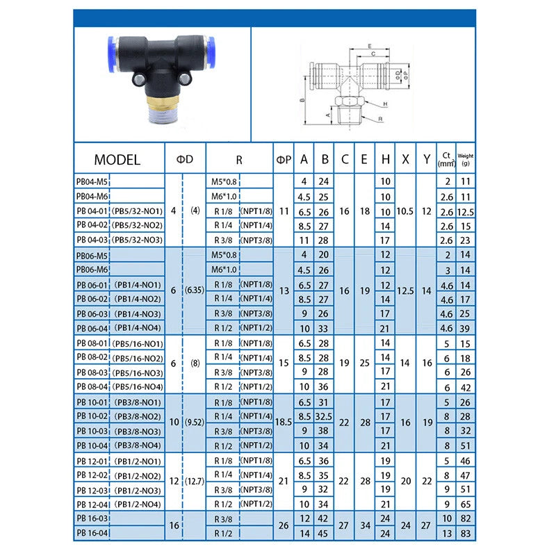 Pneumatic Push-to-Connect Fittings — Nylon Air Hose Tube Connectors, 22 Types