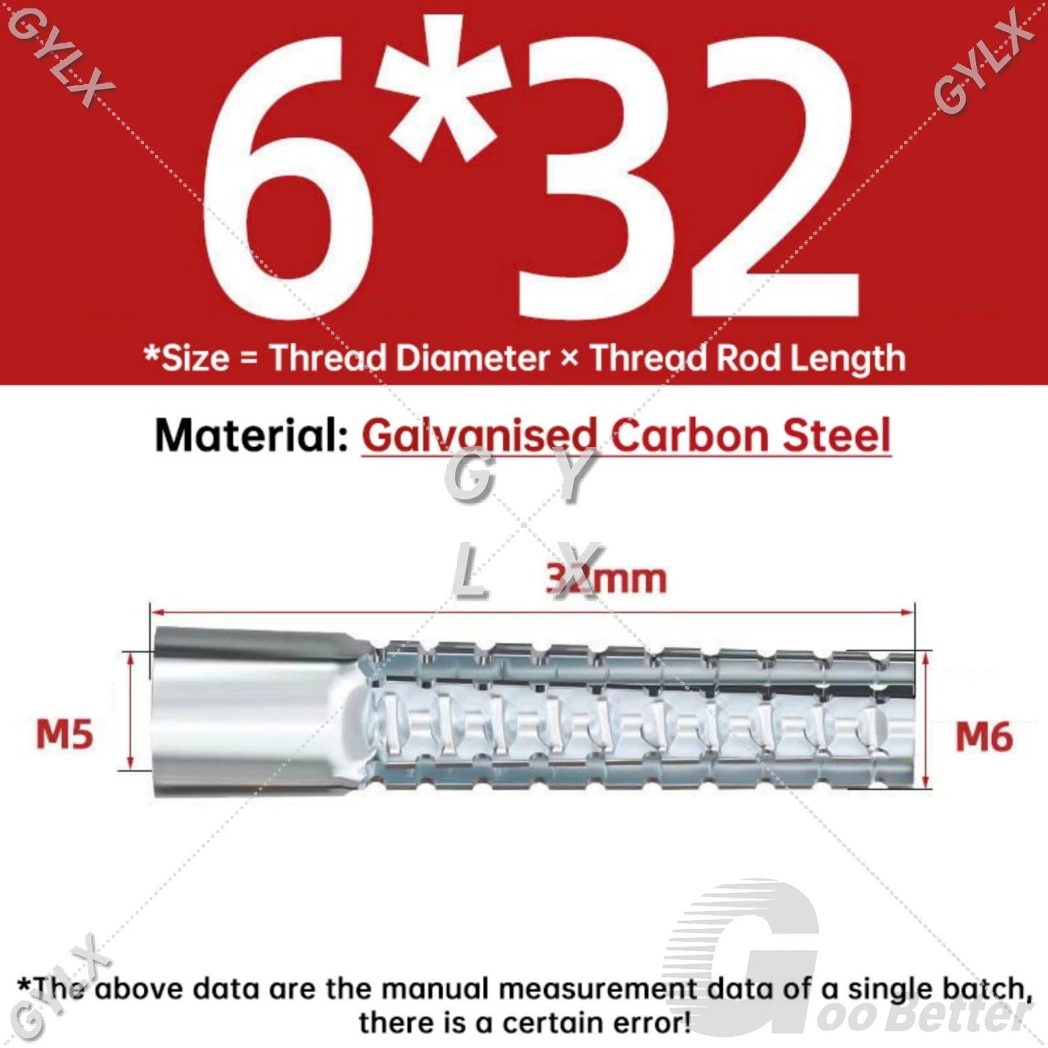 Serrated Expansion Anchors for Concrete & Hollow Walls — M5 to M10