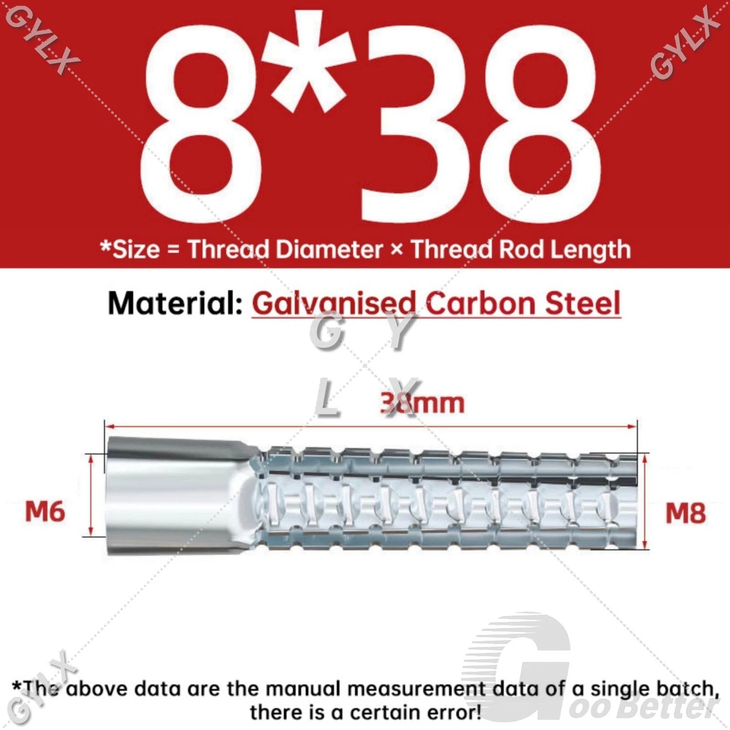 Serrated Expansion Anchors for Concrete & Hollow Walls — M5 to M10