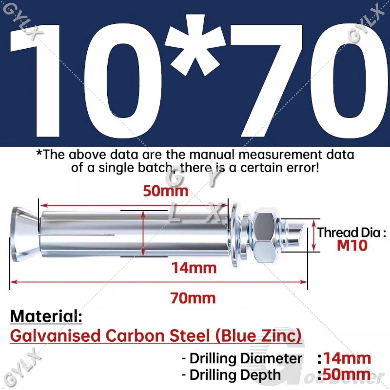 Concrete Expansion Bolts Wall Anchor Screws — M6 to M20 | Stainless Steel & Zinc Plated