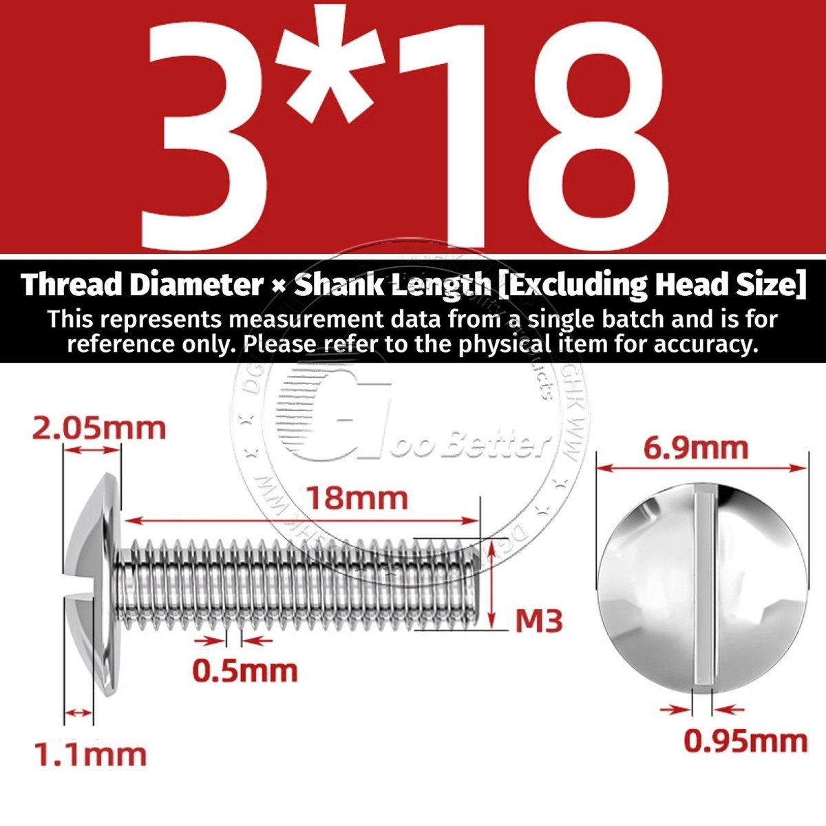 A2 Stainless Steel Mushroom Head Slotted Machine Screws — M2 to M8, Multiple Lengths - HomeDIYer