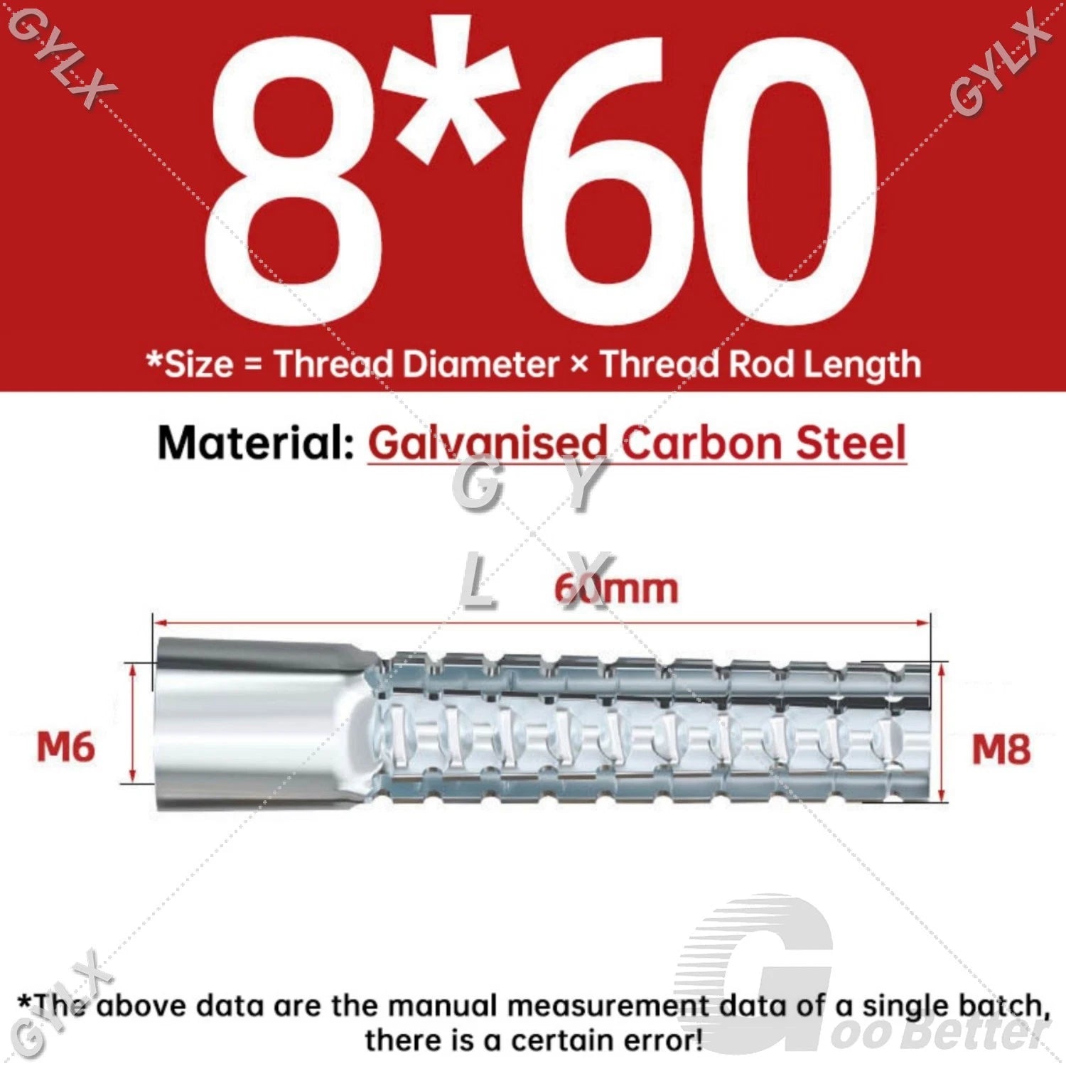 Serrated Expansion Anchors for Concrete & Hollow Walls — M5 to M10
