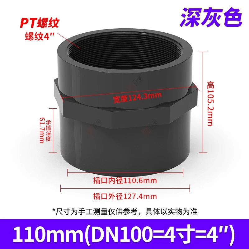 PVC Metric Plumbing Fittings Pipe Straight Threaded Male & Female Connector
