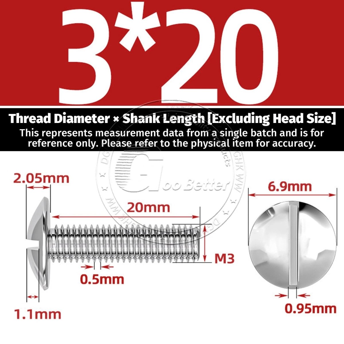 A2 Stainless Steel Mushroom Head Slotted Machine Screws — M2 to M8, Multiple Lengths - HomeDIYer
