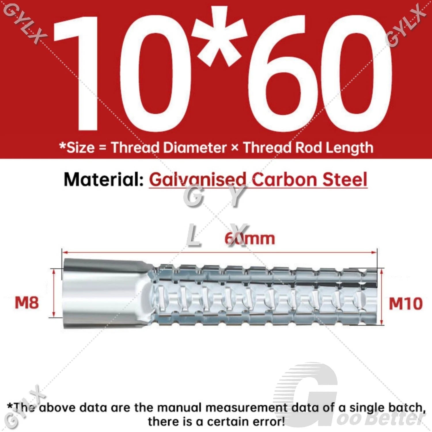 Serrated Expansion Anchors for Concrete & Hollow Walls — M5 to M10