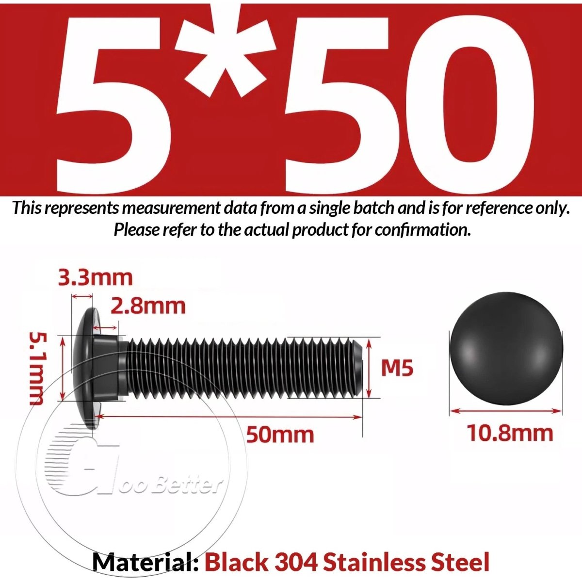 Black Carriage Bolts M3 M4 M5 M6 — Cup Square Domed Head, A2 - 70 Stainless Steel - HomeDIYer