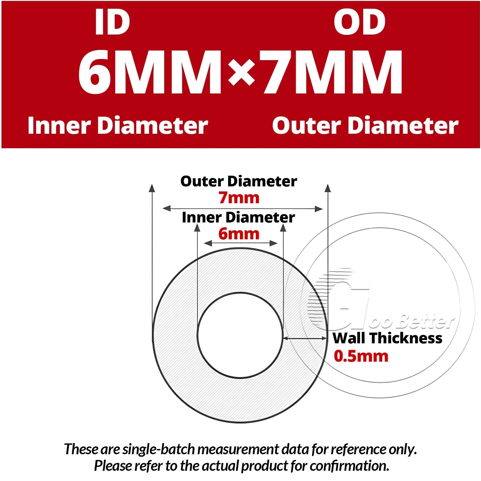 Translucent Silicone Tube — Industrial Grade Soft Rubber Hose ID 2–70mm