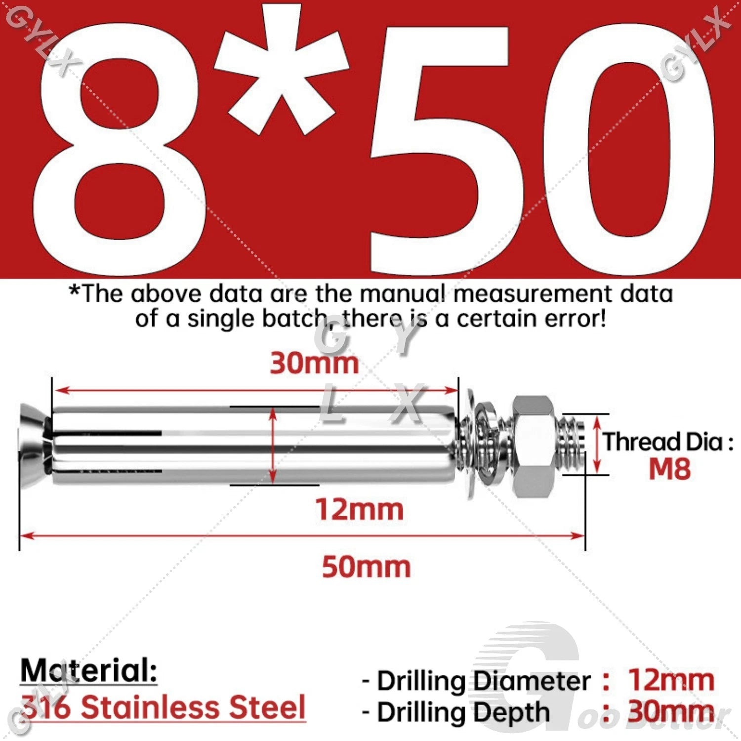 Concrete Expansion Bolts Wall Anchor Screws — M6 to M20 | Stainless Steel & Zinc Plated