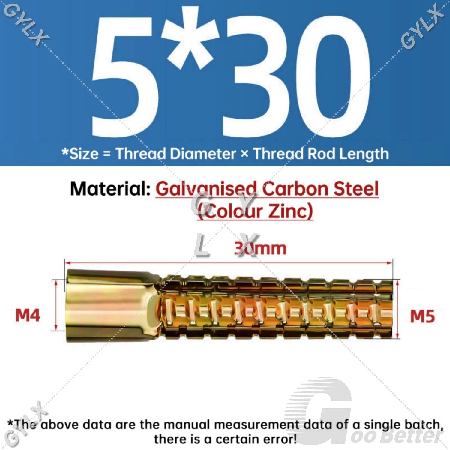 Serrated Expansion Anchors for Concrete & Hollow Walls — M5 to M10