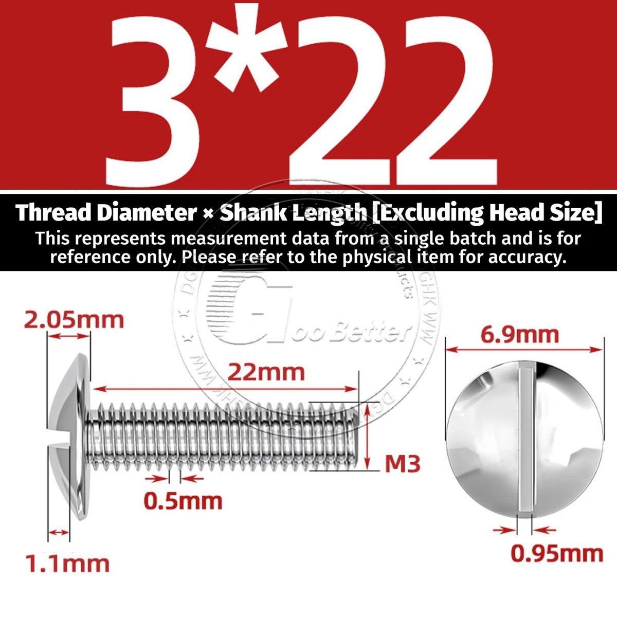 A2 Stainless Steel Mushroom Head Slotted Machine Screws — M2 to M8, Multiple Lengths - HomeDIYer