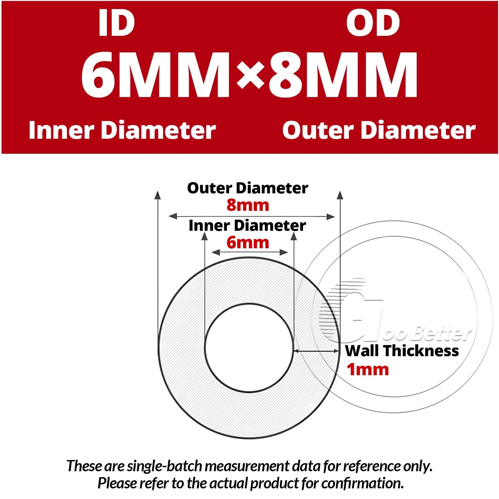 Translucent Silicone Tube — Industrial Grade Soft Rubber Hose ID 2–70mm