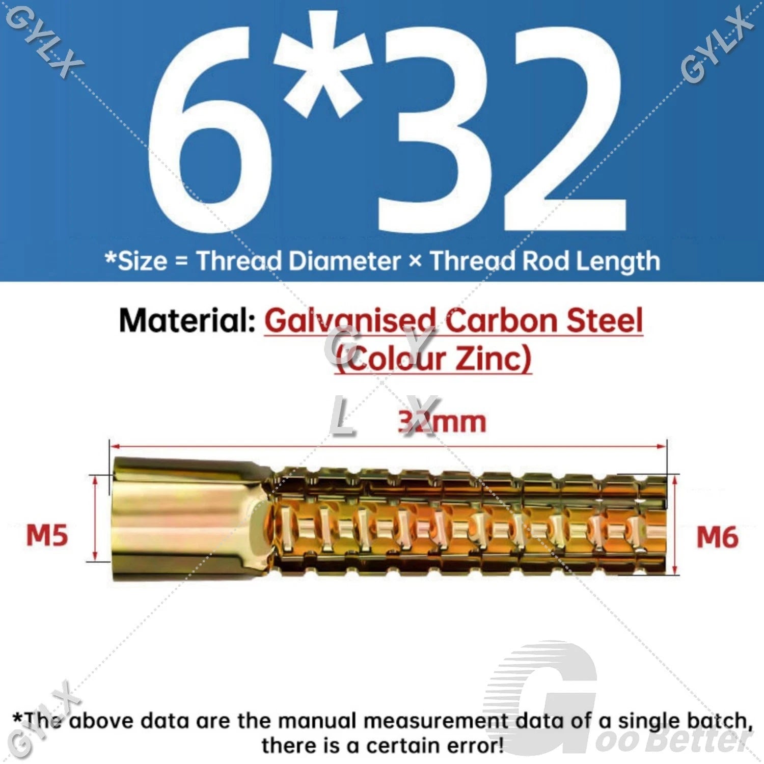 Serrated Expansion Anchors for Concrete & Hollow Walls — M5 to M10