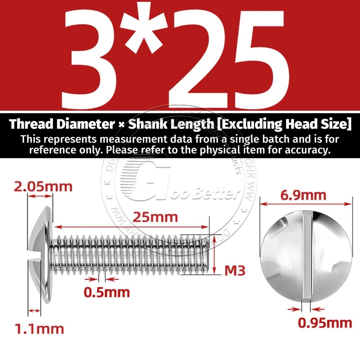 A2 Stainless Steel Mushroom Head Slotted Machine Screws — M2 to M8, Multiple Lengths - HomeDIYer