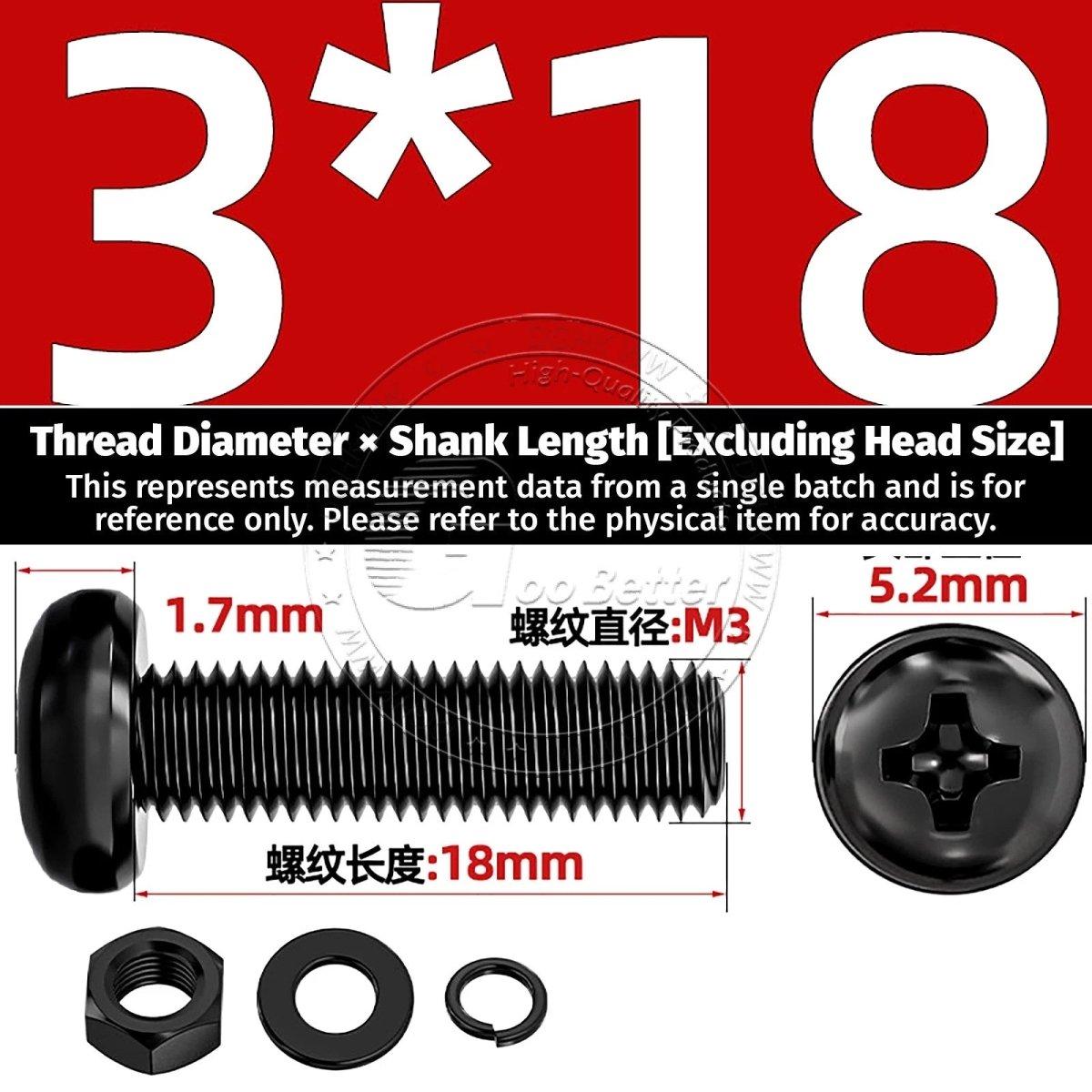 Black Phillips Pan Head Machine Screws with Washers — Metric M2 to M6 - HomeDIYer