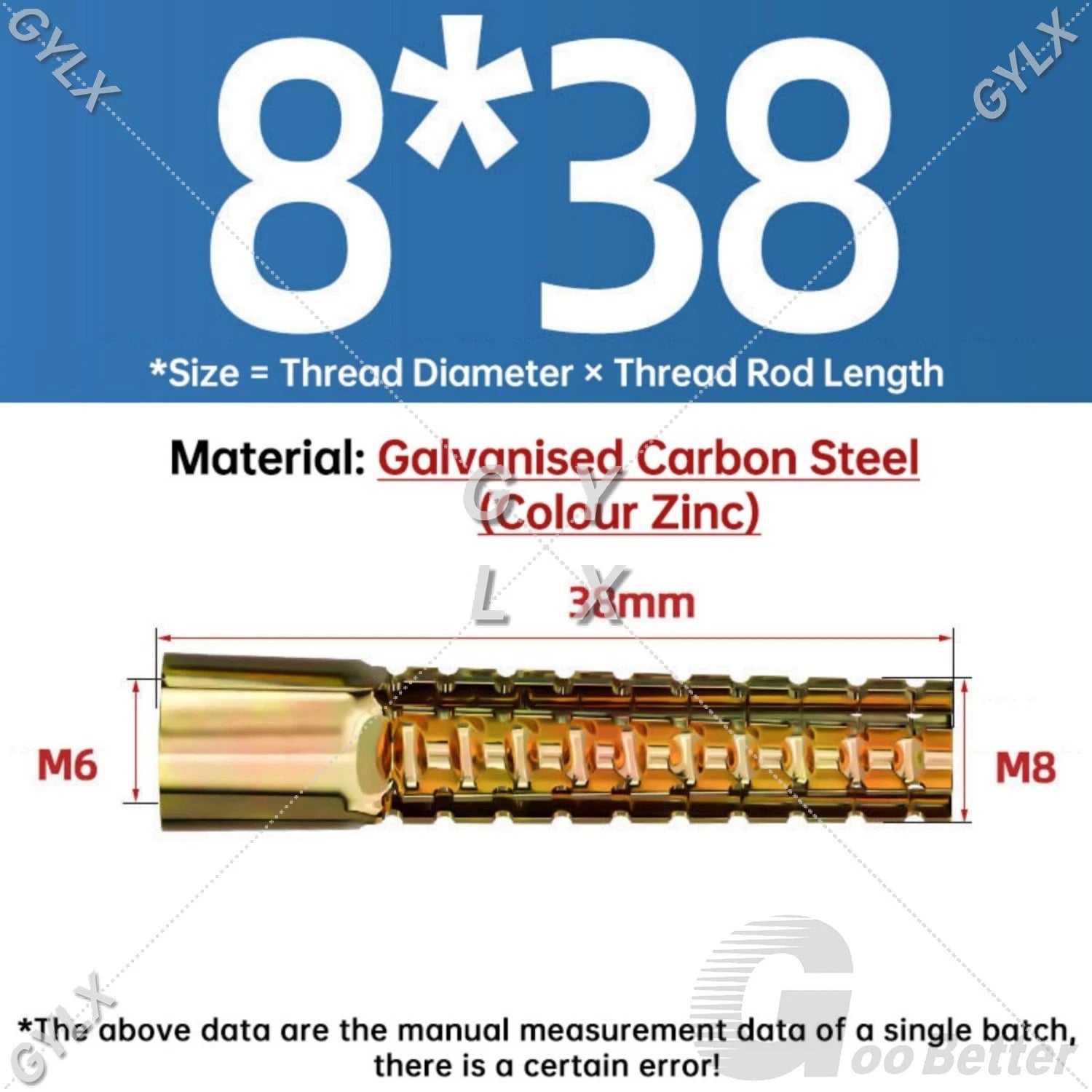 Serrated Expansion Anchors for Concrete & Hollow Walls — M5 to M10