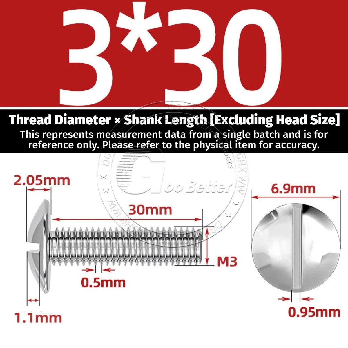 A2 Stainless Steel Mushroom Head Slotted Machine Screws — M2 to M8, Multiple Lengths - HomeDIYer