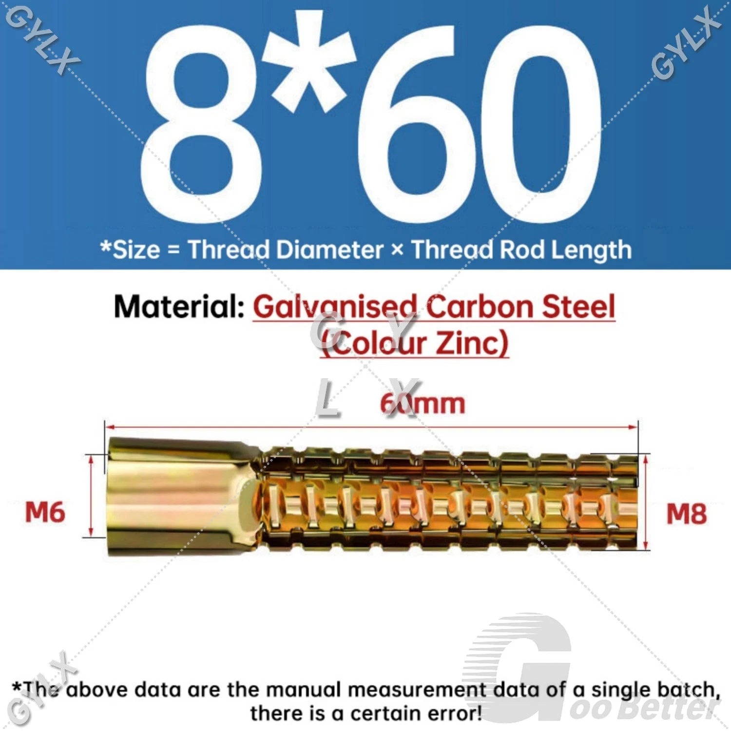 Serrated Expansion Anchors for Concrete & Hollow Walls — M5 to M10