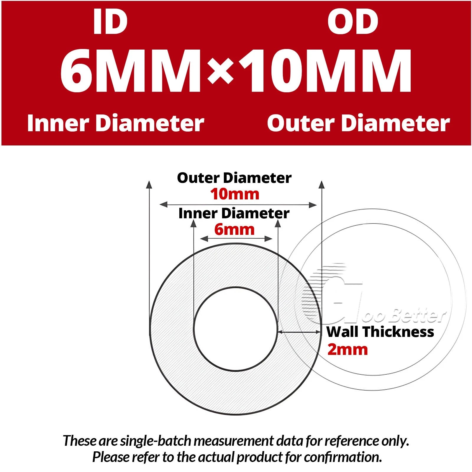 Translucent Silicone Tube — Industrial Grade Soft Rubber Hose ID 2–70mm