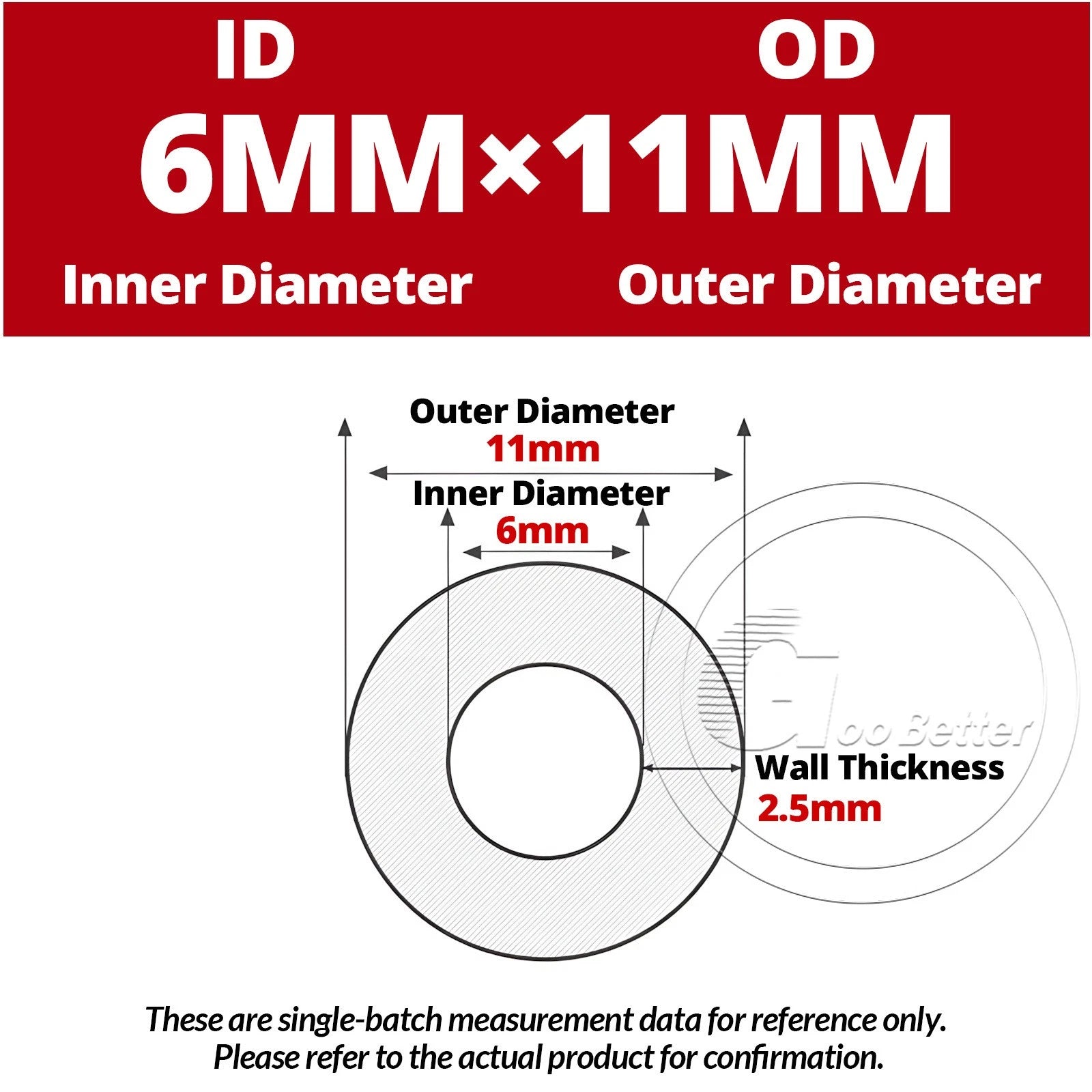Translucent Silicone Tube — Industrial Grade Soft Rubber Hose ID 2–70mm