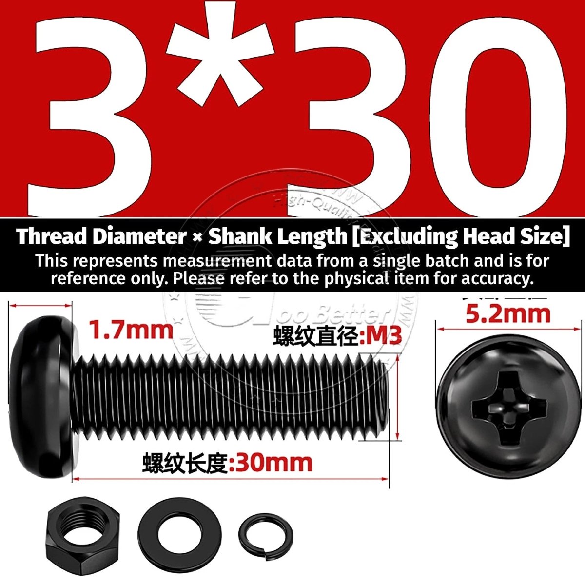 Black Phillips Pan Head Machine Screws with Washers — Metric M2 to M6 - HomeDIYer