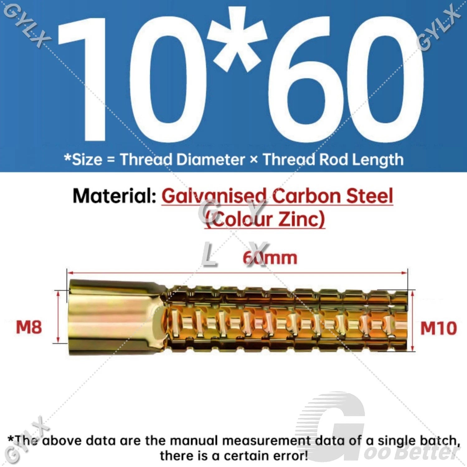 Serrated Expansion Anchors for Concrete & Hollow Walls — M5 to M10