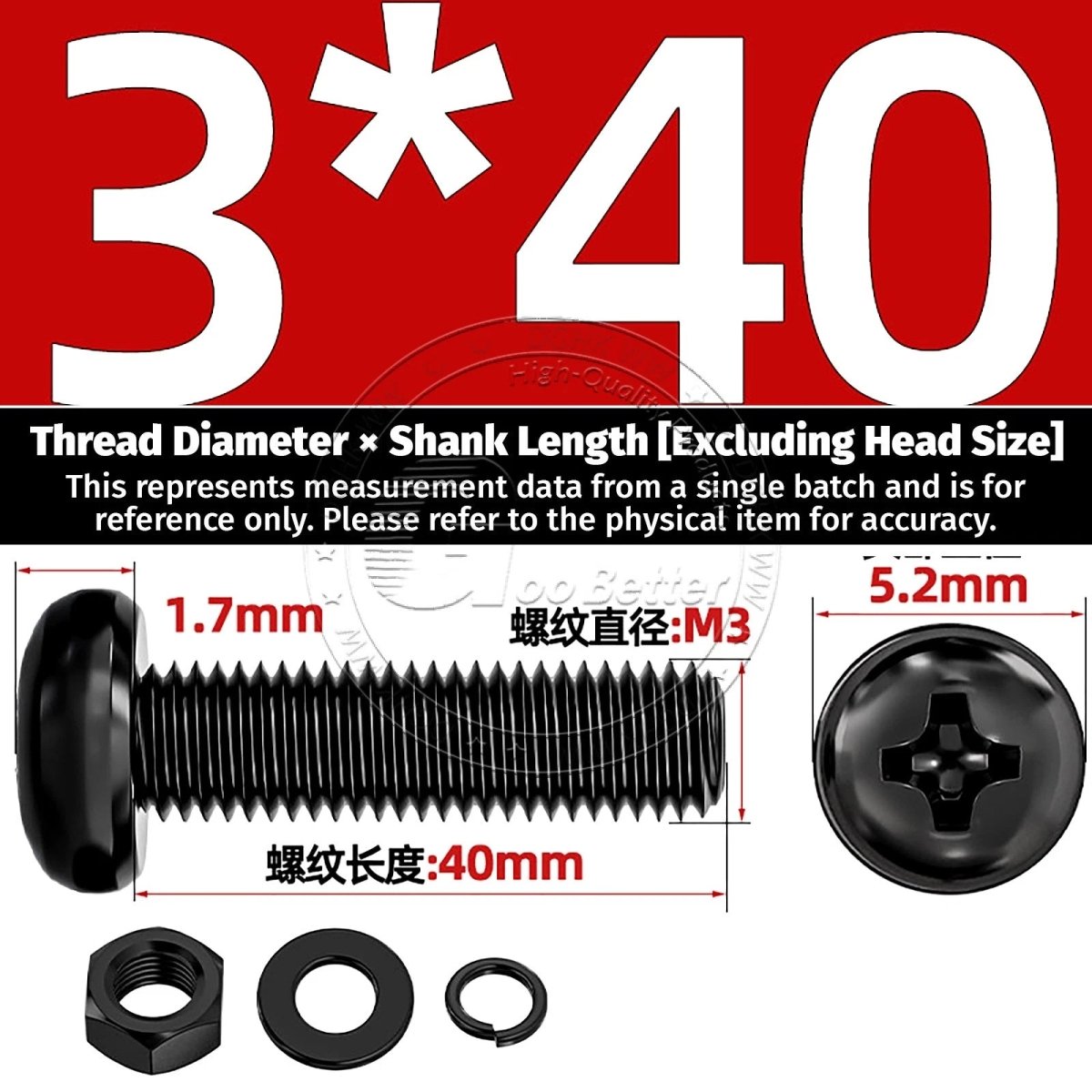 Black Phillips Pan Head Machine Screws with Washers — Metric M2 to M6 - HomeDIYer
