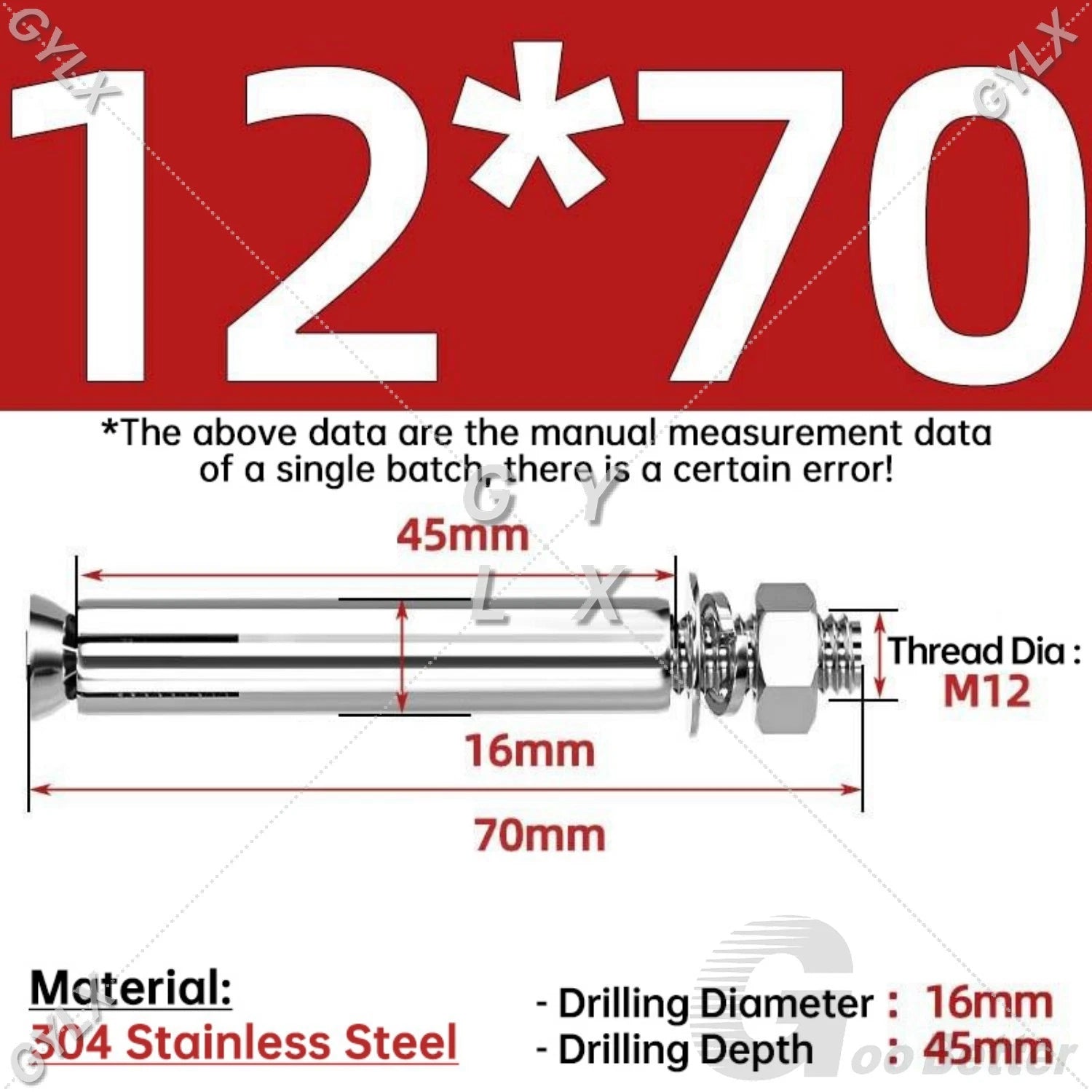 Concrete Expansion Bolts Wall Anchor Screws — M6 to M20 | Stainless Steel & Zinc Plated