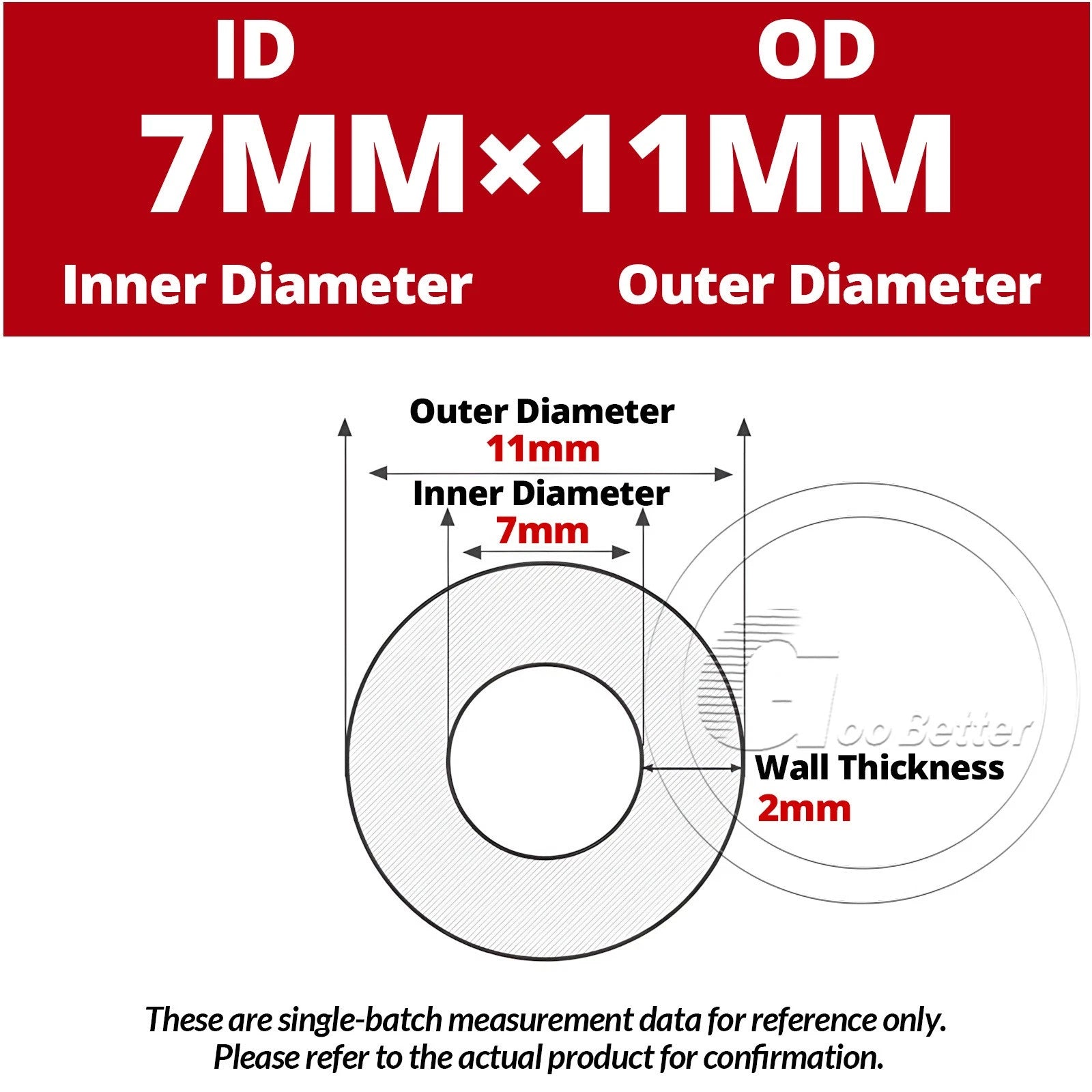 Translucent Silicone Tube — Industrial Grade Soft Rubber Hose ID 2–70mm