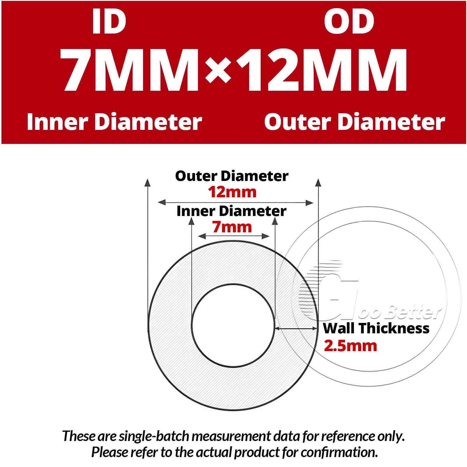 Translucent Silicone Tube — Industrial Grade Soft Rubber Hose ID 2–70mm