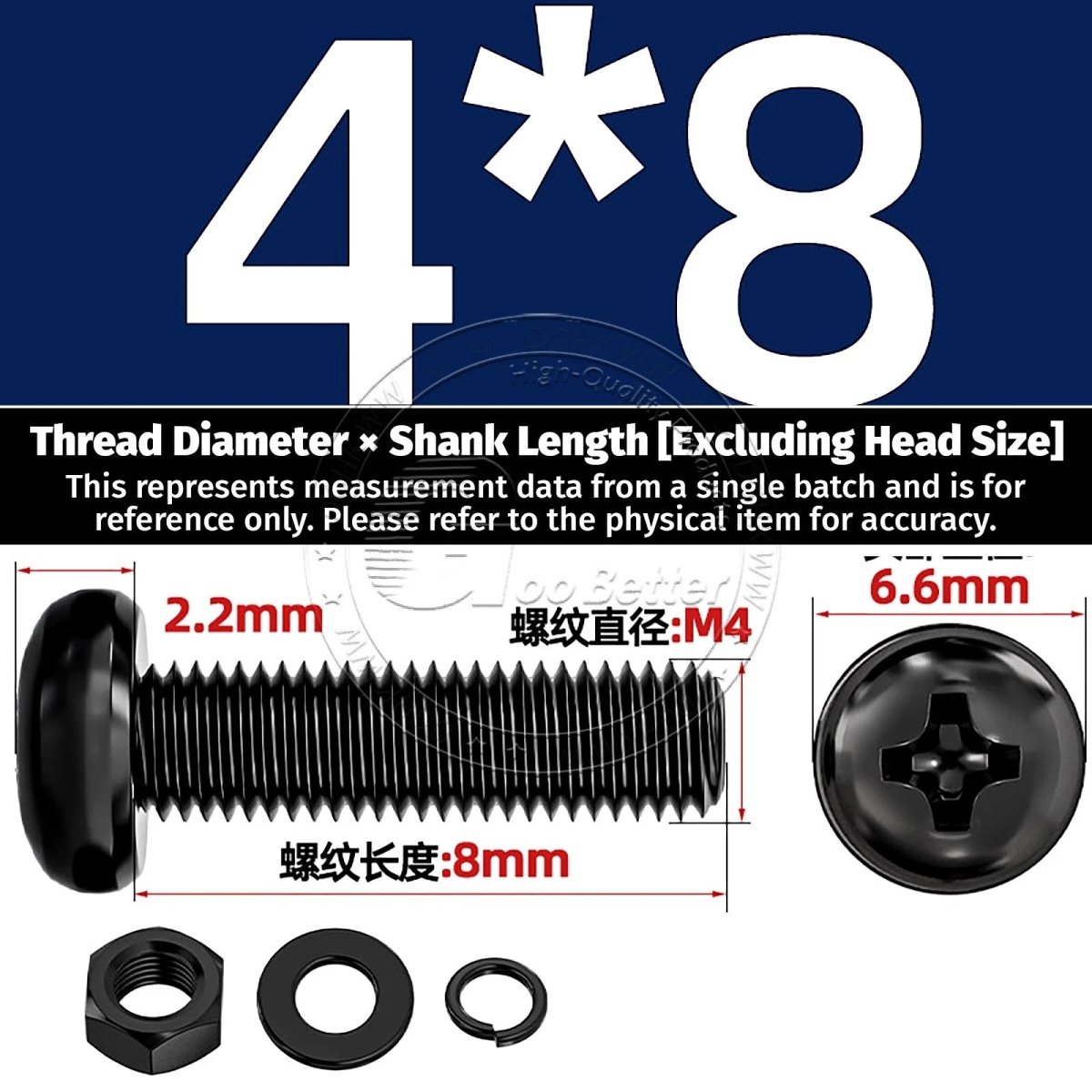Black Phillips Pan Head Machine Screws with Washers — Metric M2 to M6 - HomeDIYer