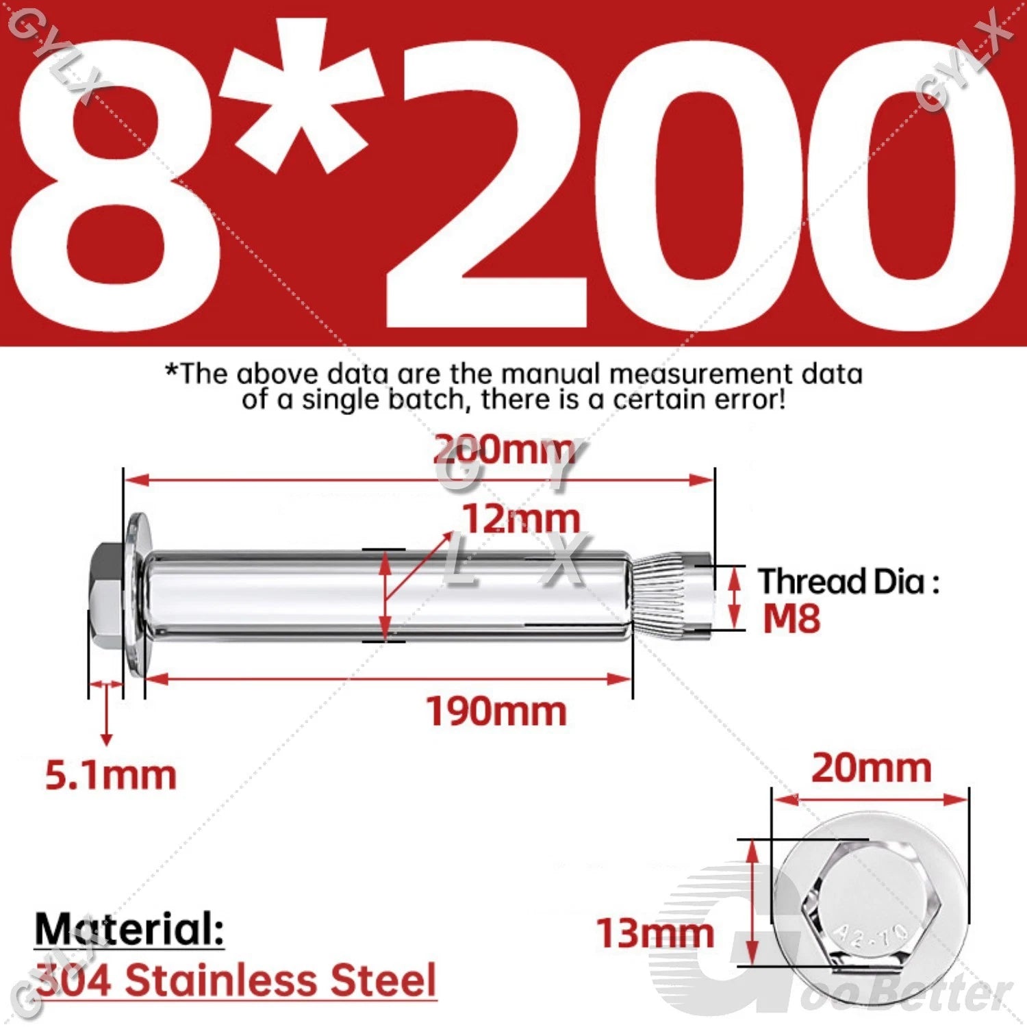 Expansion Anchor Bolts for Masonry — M6 to M16, Stainless Steel & Zinc-Coated