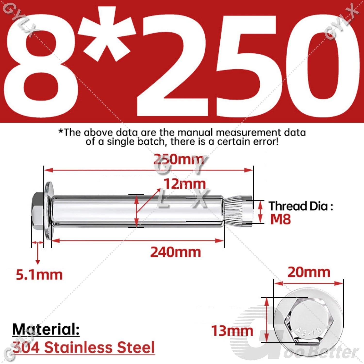 Expansion Anchor Bolts for Masonry — M6 to M16, Stainless Steel & Zinc-Coated
