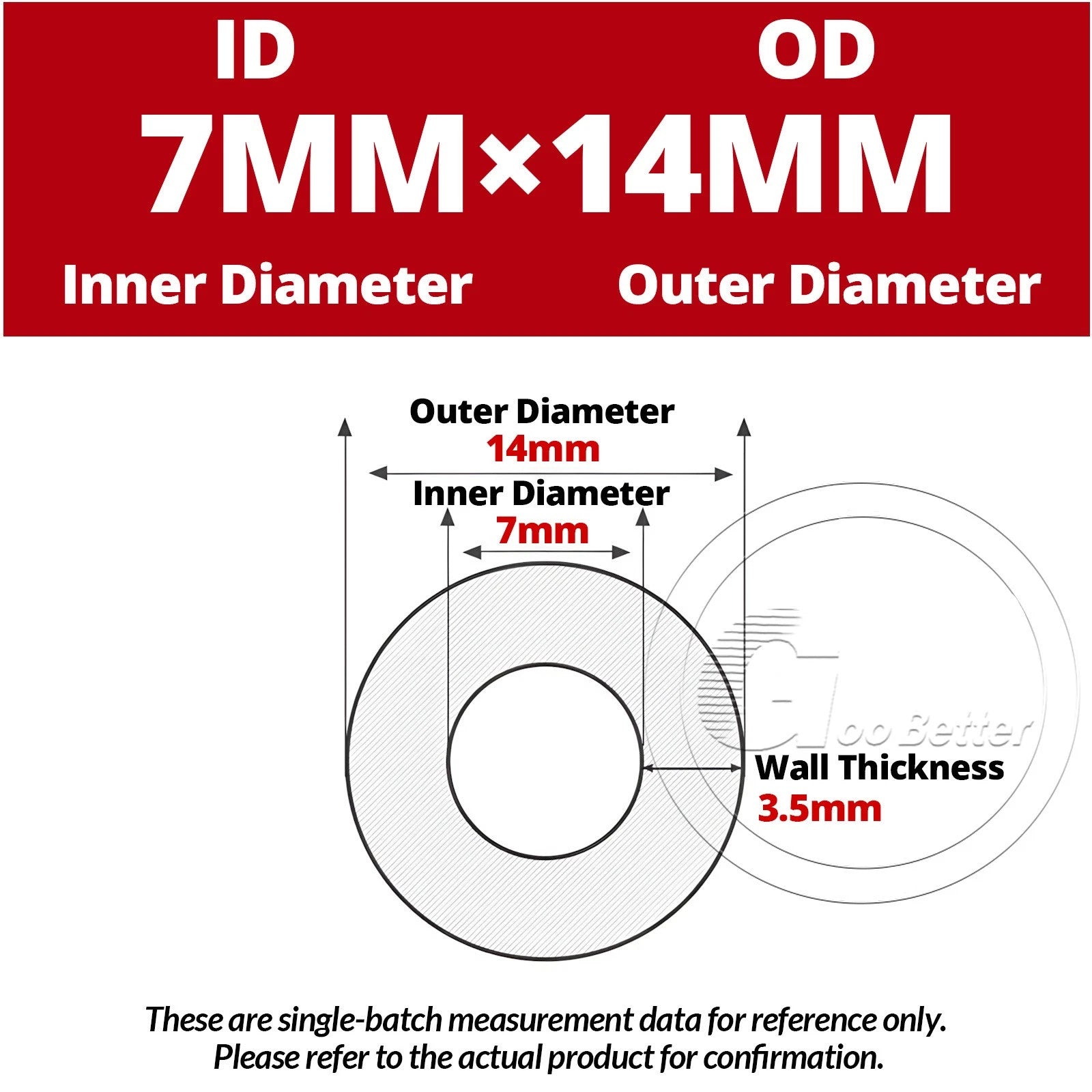 Translucent Silicone Tube — Industrial Grade Soft Rubber Hose ID 2–70mm