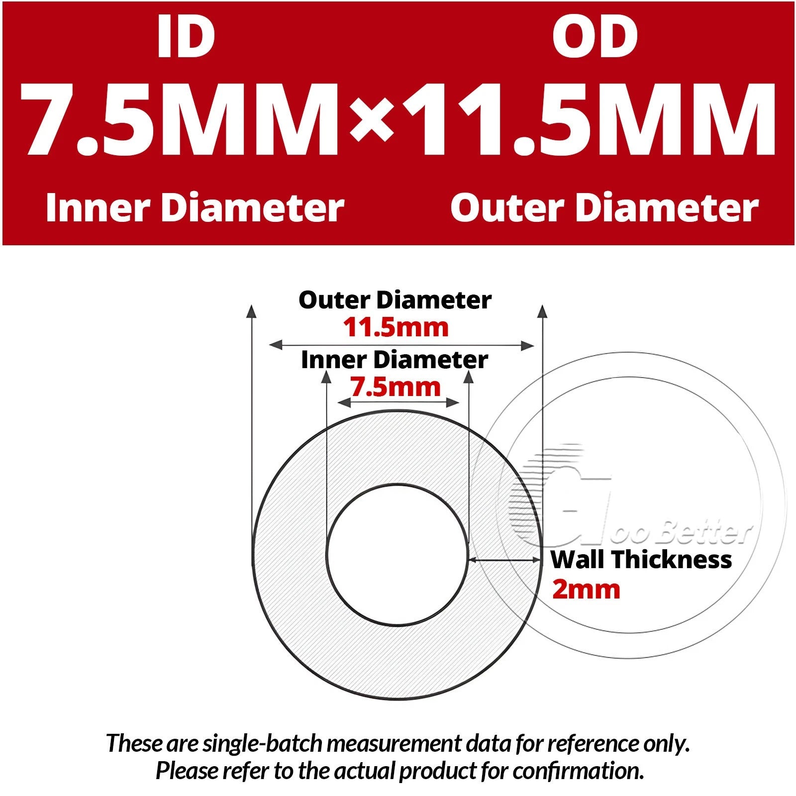 Translucent Silicone Tube — Industrial Grade Soft Rubber Hose ID 2–70mm