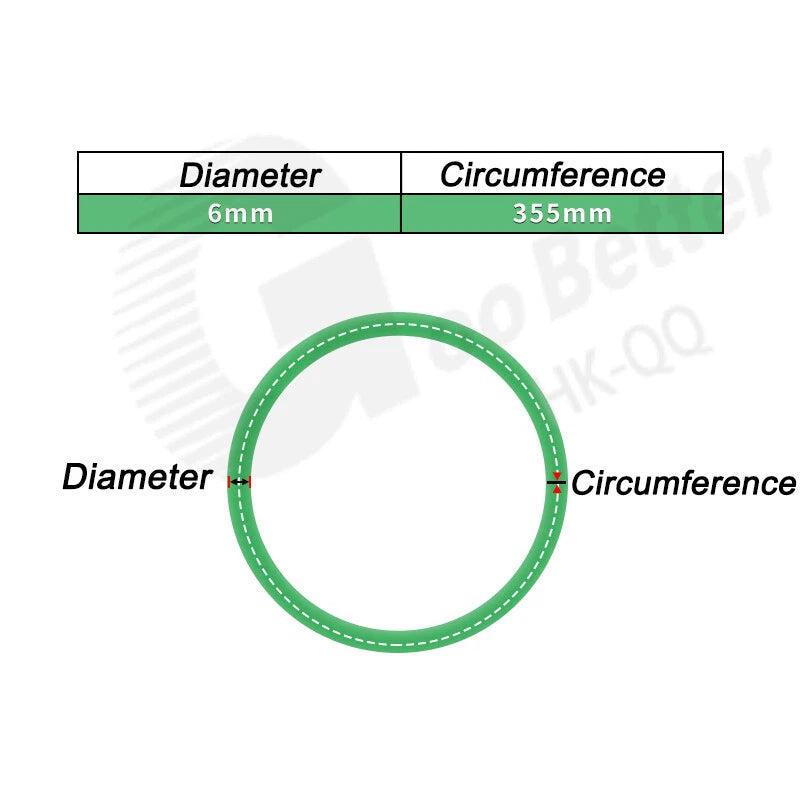 PU Round Drive Belt – Polyurethane Closed Loop Belting 2–10mm Dia
