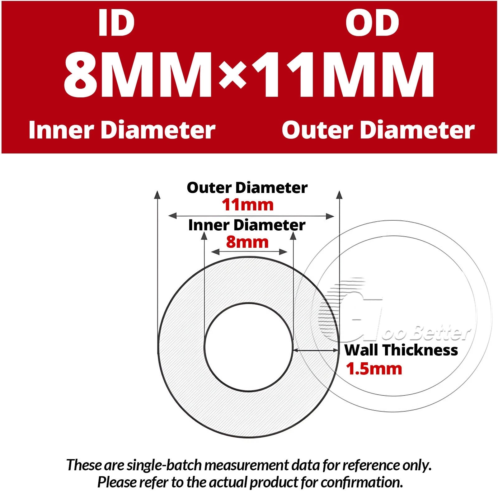 Translucent Silicone Tube — Industrial Grade Soft Rubber Hose ID 2–70mm