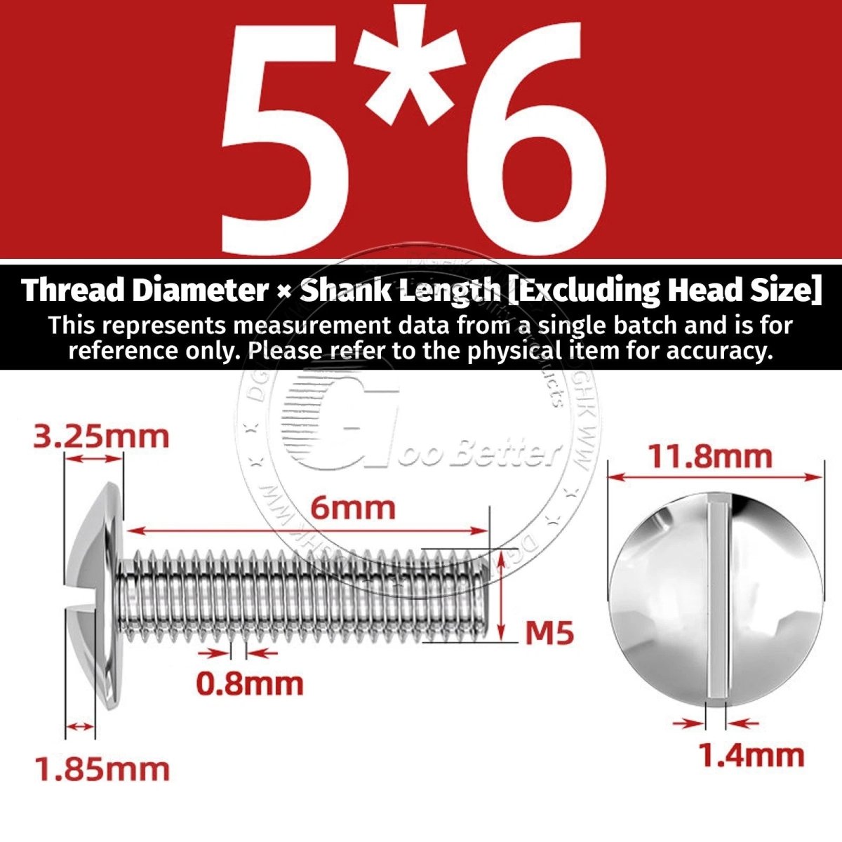A2 Stainless Steel Mushroom Head Slotted Machine Screws — M2 to M8, Multiple Lengths - HomeDIYer