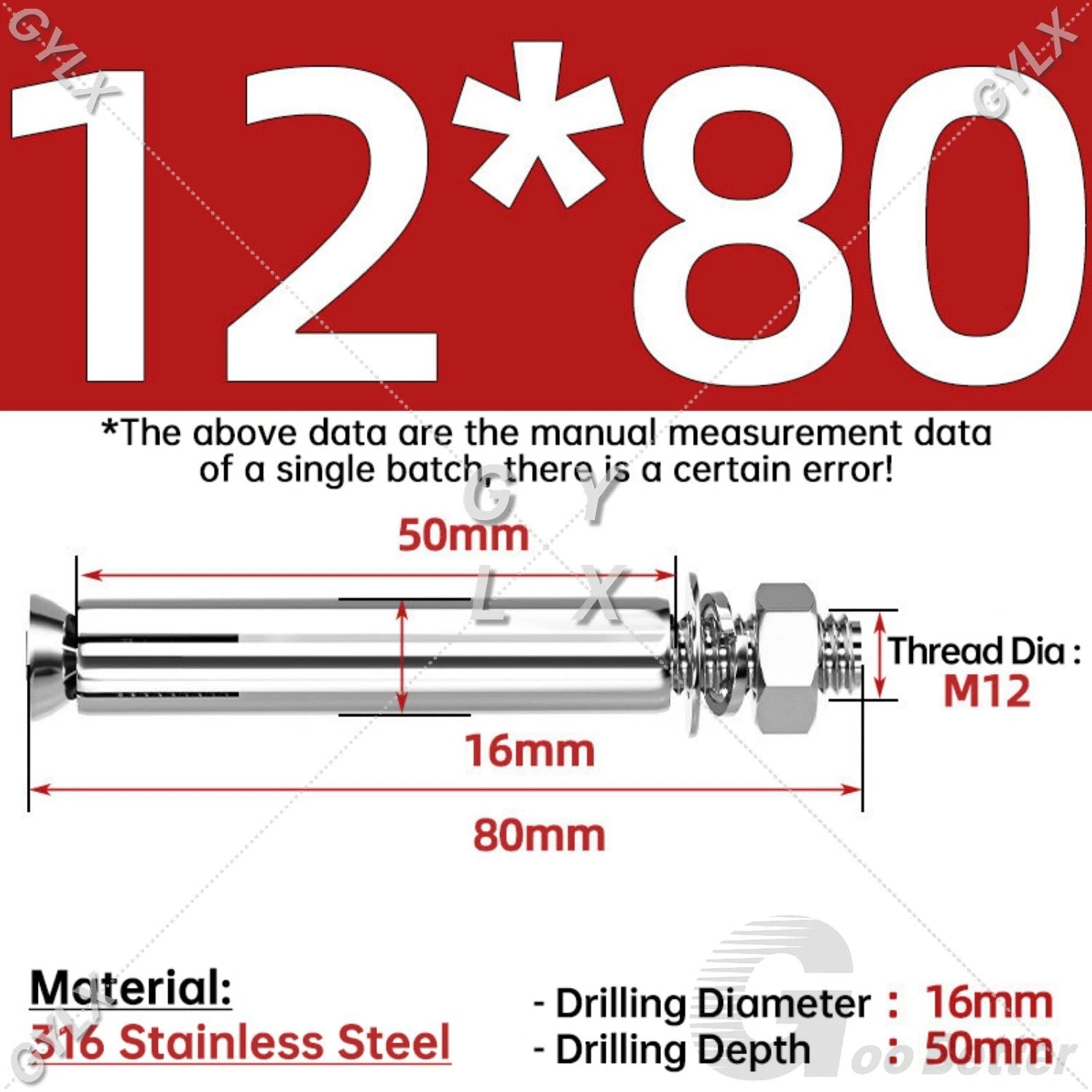 Concrete Expansion Bolts Wall Anchor Screws — M6 to M20 | Stainless Steel & Zinc Plated