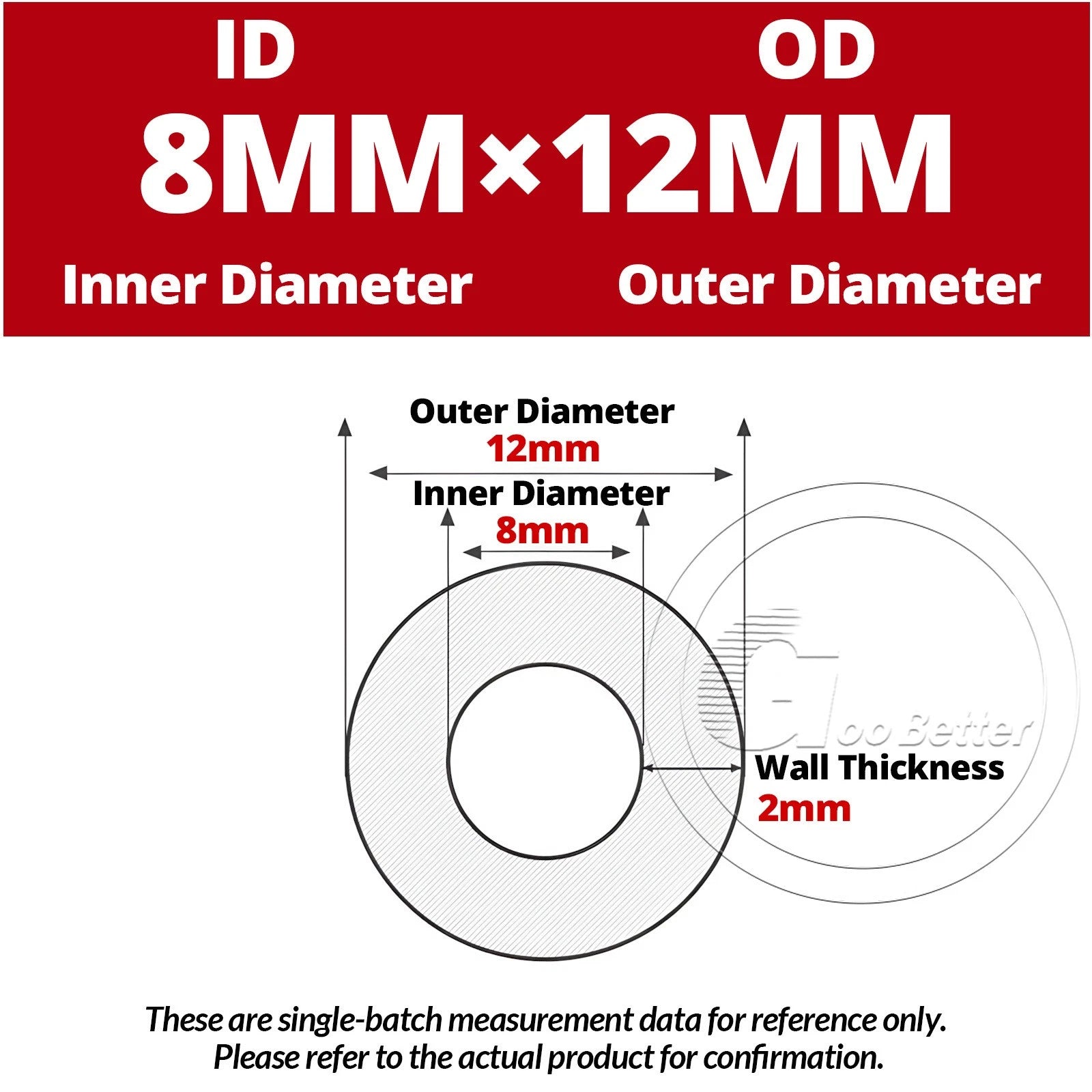 Translucent Silicone Tube — Industrial Grade Soft Rubber Hose ID 2–70mm