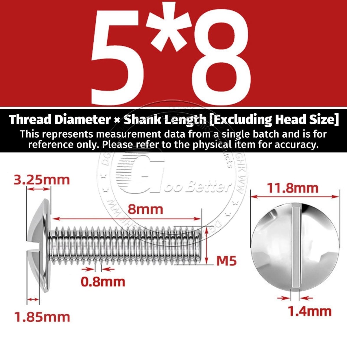 A2 Stainless Steel Mushroom Head Slotted Machine Screws — M2 to M8, Multiple Lengths - HomeDIYer
