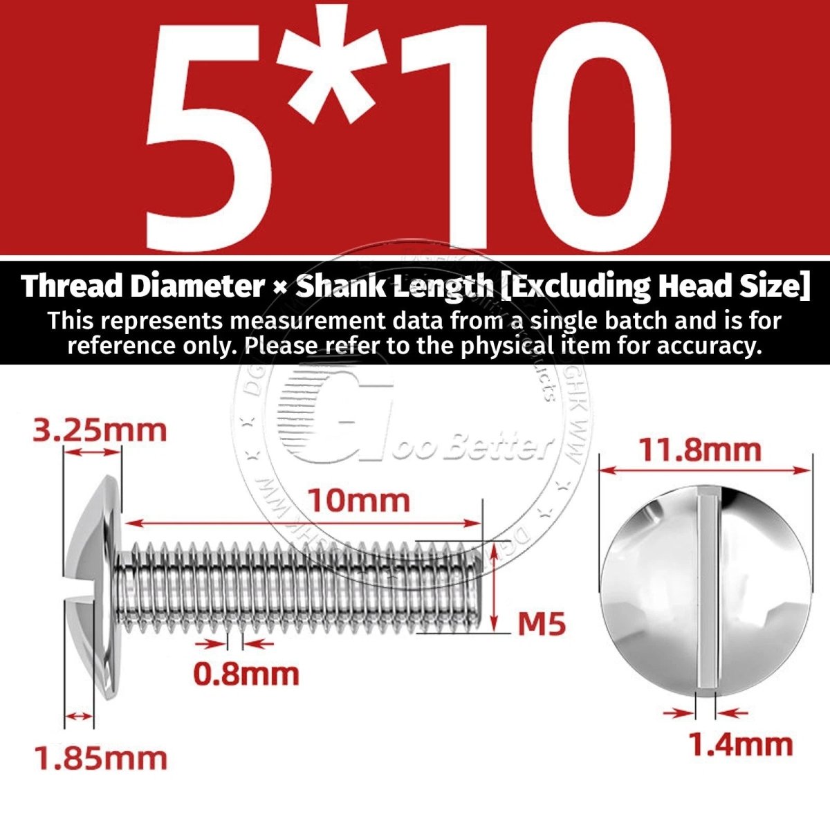 A2 Stainless Steel Mushroom Head Slotted Machine Screws — M2 to M8, Multiple Lengths - HomeDIYer
