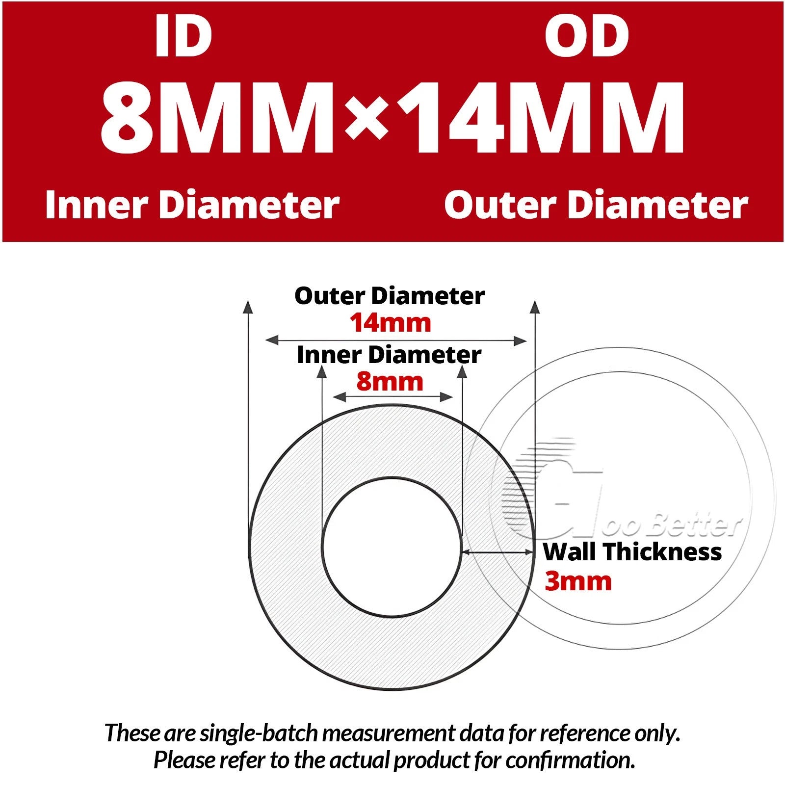 Translucent Silicone Tube — Industrial Grade Soft Rubber Hose ID 2–70mm