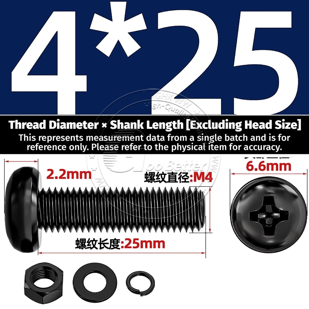 Black Phillips Pan Head Machine Screws with Washers — Metric M2 to M6 - HomeDIYer