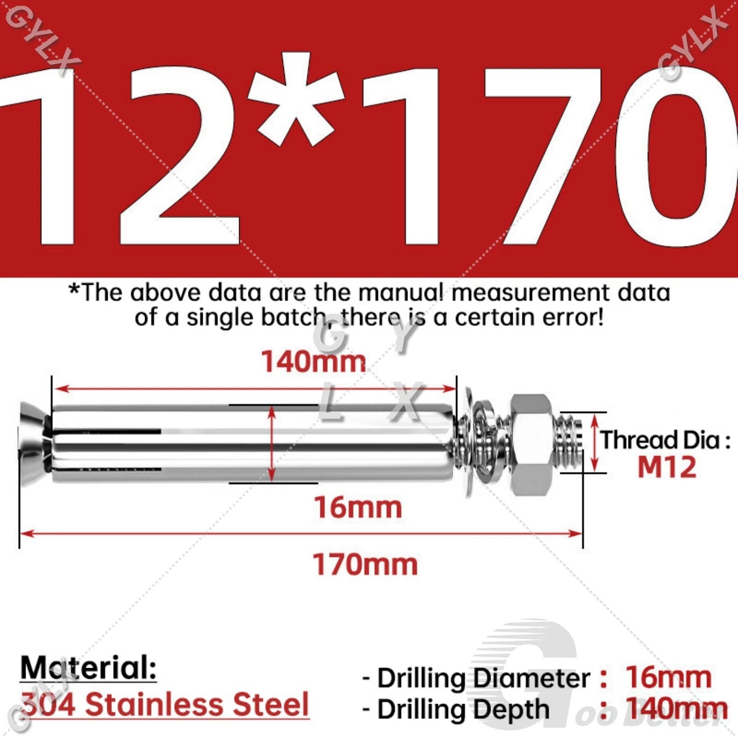 Concrete Expansion Bolts Wall Anchor Screws — M6 to M20 | Stainless Steel & Zinc Plated