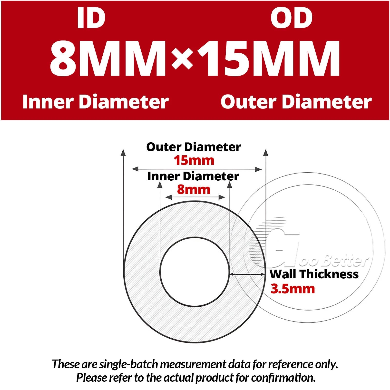 Translucent Silicone Tube — Industrial Grade Soft Rubber Hose ID 2–70mm