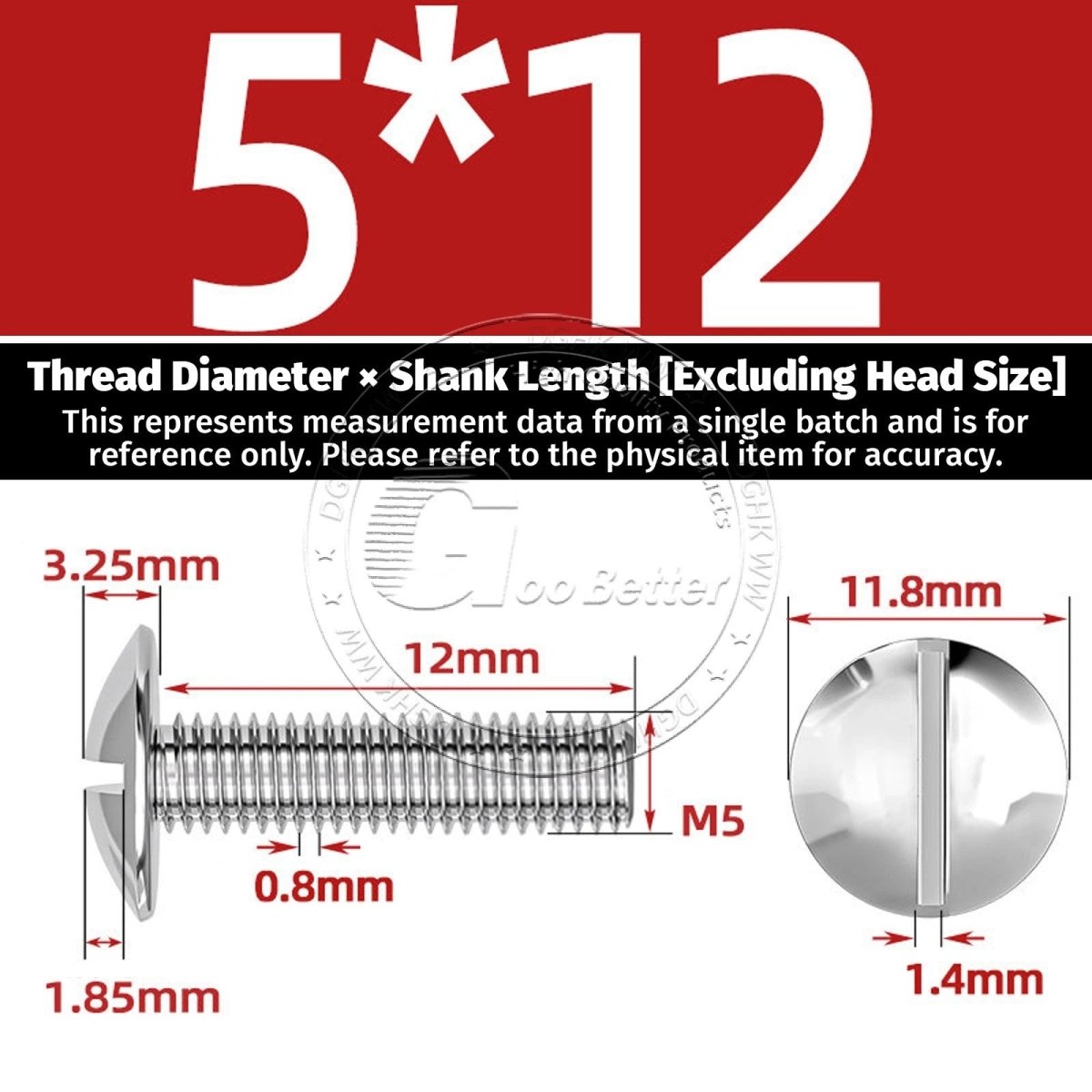 A2 Stainless Steel Mushroom Head Slotted Machine Screws — M2 to M8, Multiple Lengths - HomeDIYer
